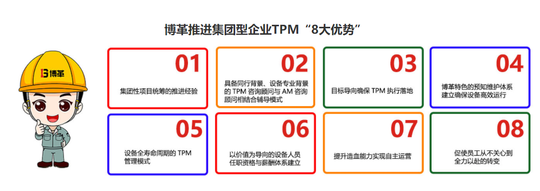 集團型企業(yè)推進TPM工作的難度主要表現(xiàn)