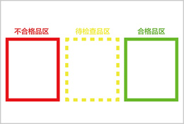 在制品定位線