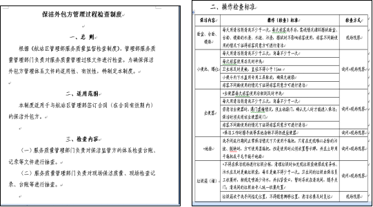 浦東國際機(jī)場衛(wèi)生間精益管理提升案例