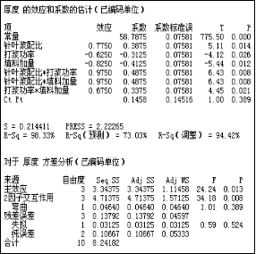 造紙行業(yè)六西格瑪改進案例