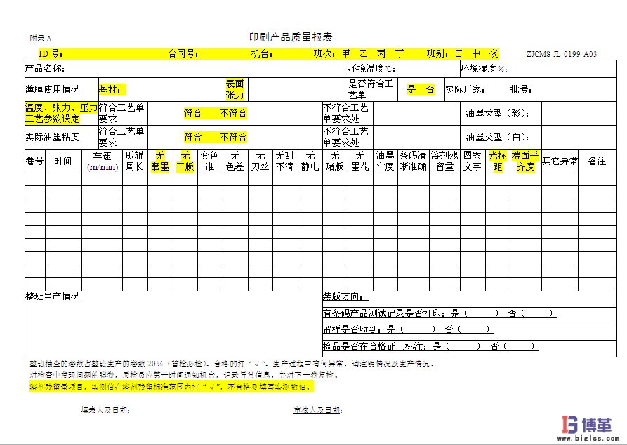 博革咨詢質(zhì)量可視化管理系統(tǒng)項(xiàng)目