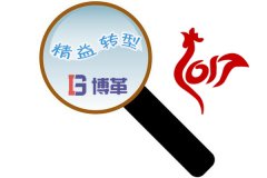 2017年是精益轉(zhuǎn)型升級(jí)的好時(shí)機(jī)嗎