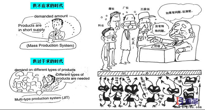 生產(chǎn)車間為什么需要做5S管理？