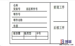 什么是看板拉動(dòng)管理系統(tǒng)？