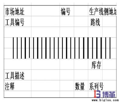 車(chē)間工具看板中的樣品補(bǔ)充卡