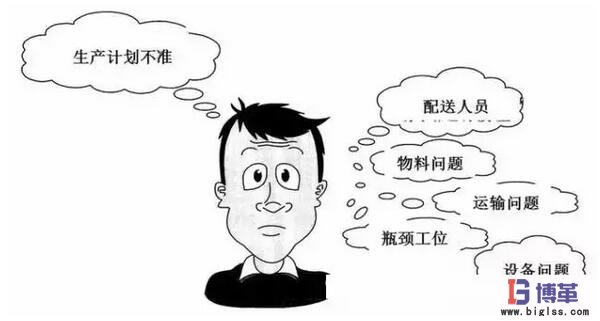 拉動式生產(chǎn)系統(tǒng)