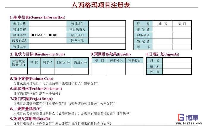 六西格瑪項(xiàng)目注冊(cè)表