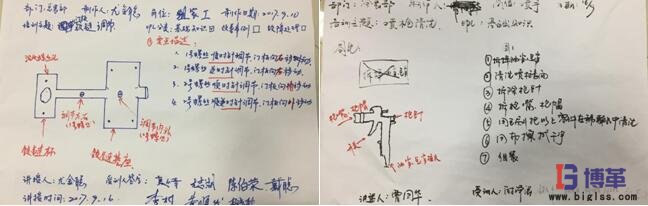 設(shè)備管理培訓學員現(xiàn)場制定“OPL”