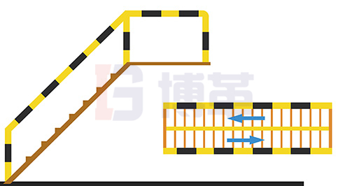 固定登高梯標識色