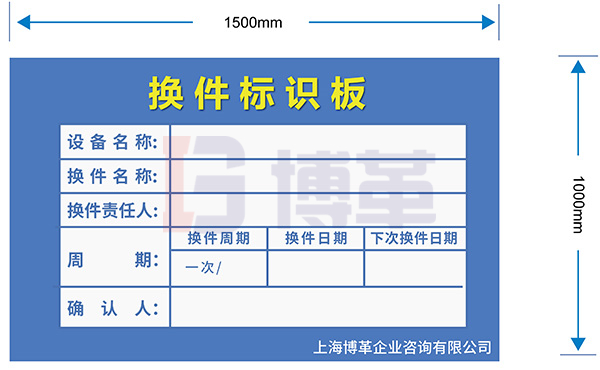 換件標識板