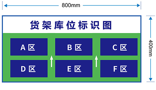 貨架庫位看板標(biāo)識