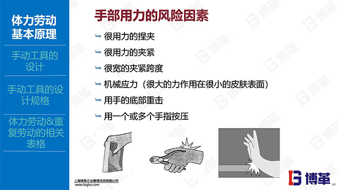 IE人機(jī)工程培訓(xùn)精品教材