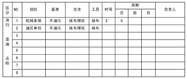 設(shè)備自主保養(yǎng)清掃點檢制作實施標(biāo)準(zhǔn)