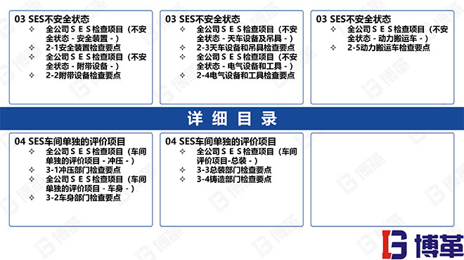 汽車主機廠安全評估SES培訓