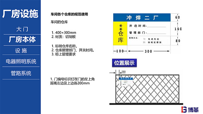 汽車(chē)主機(jī)廠5S目視化標(biāo)準(zhǔn)手冊(cè)