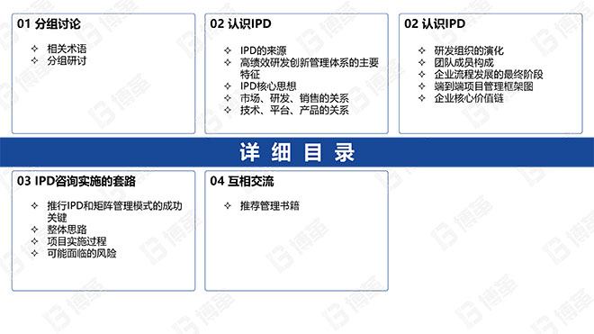 華為IPD研發(fā)流程管理實(shí)戰(zhàn)培訓(xùn)課件