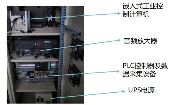  安燈服務(wù)器控制柜