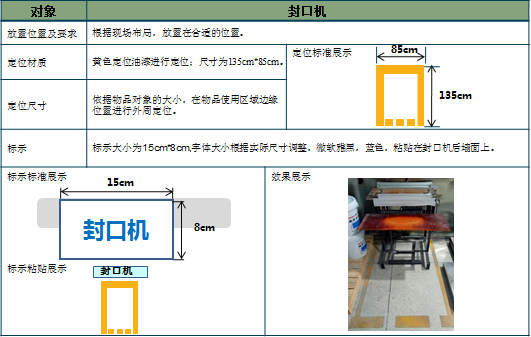 封口機(jī)定制定位標(biāo)準(zhǔn)