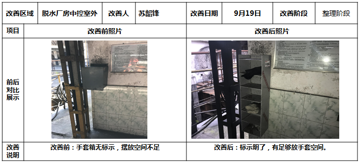  脫水廠房改善