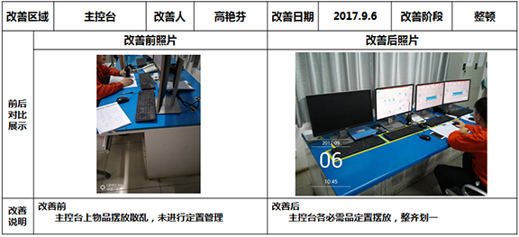  控制室辦公用品定位