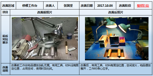 修磨作業(yè)臺(tái)的改善