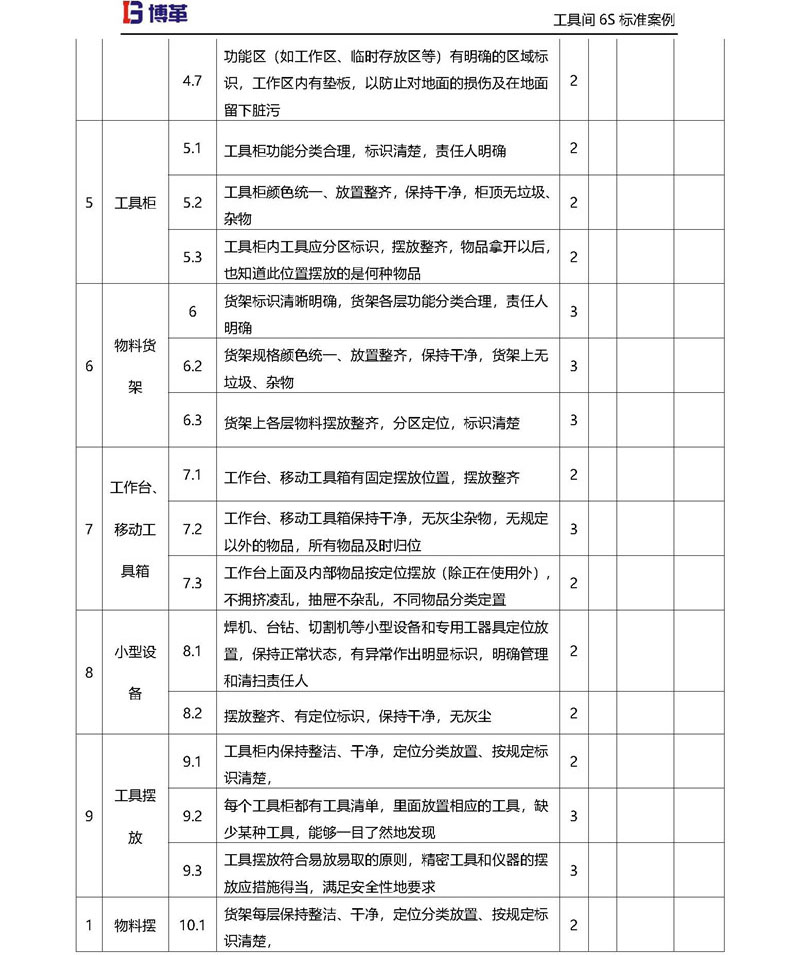 工具間材6S檢查評分標準