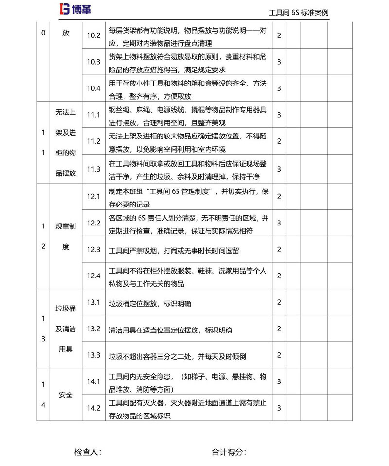 工具間材6S檢查評分標準