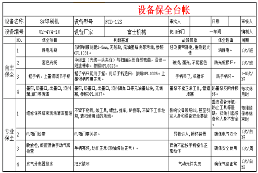 TPM改善-設備保全臺賬