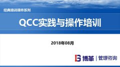 【精美PPT】QCC實踐培訓精編教材-73頁