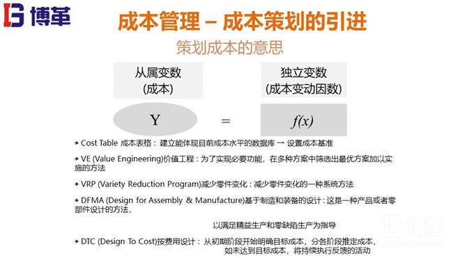 某韓資咨詢(xún)精益成本培訓(xùn)教材