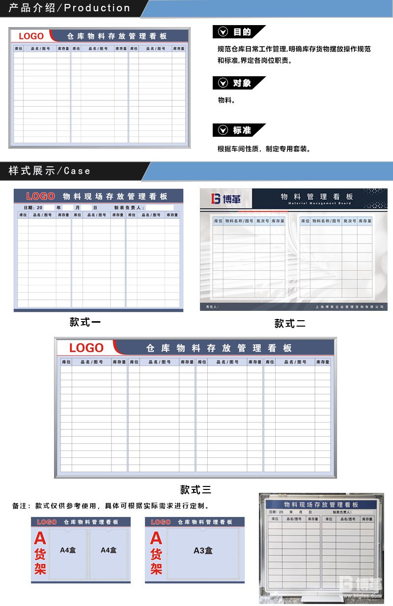 倉(cāng)庫(kù)物料存放管理看板