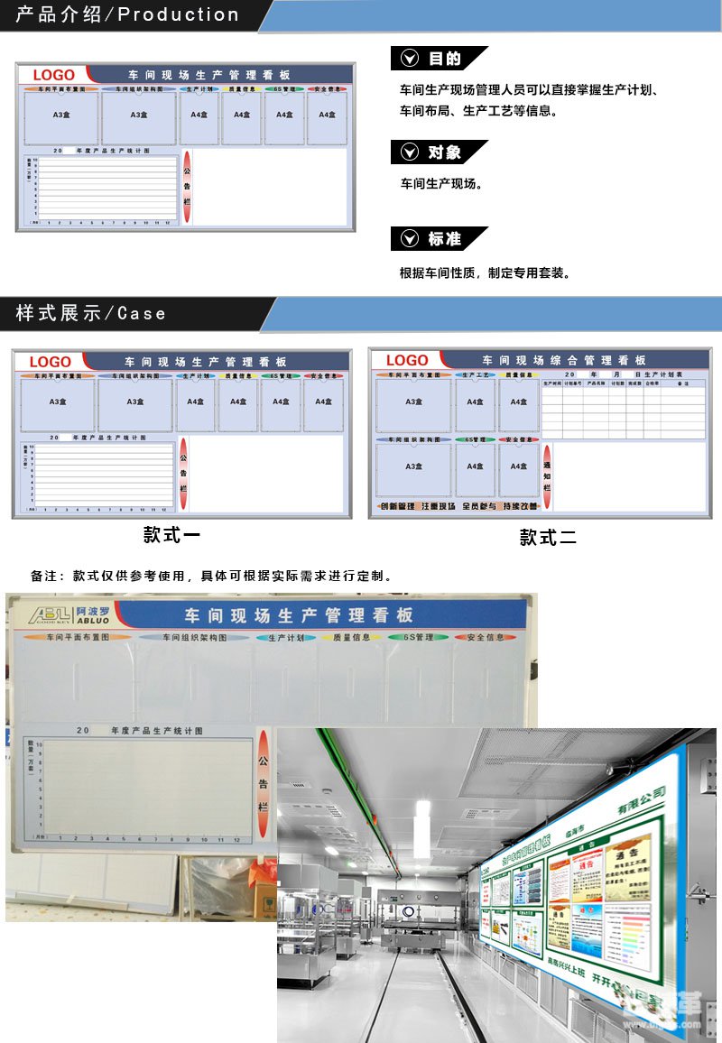 車間現(xiàn)場(chǎng)生產(chǎn)管理看板