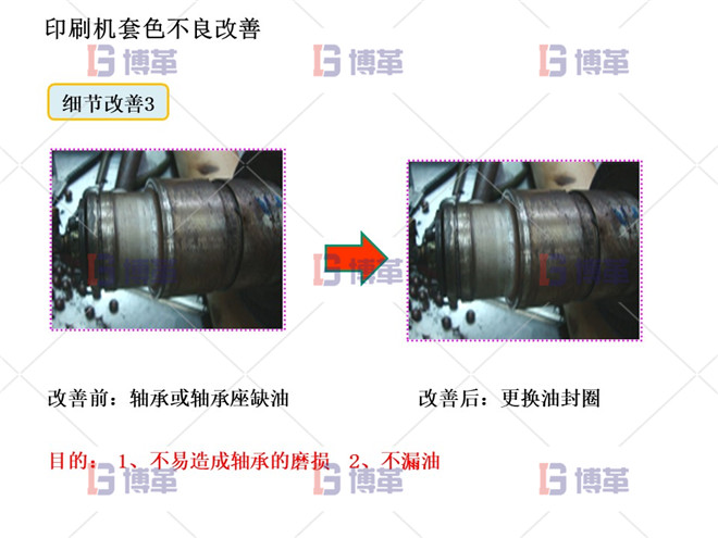 印刷機(jī)套色不良改善案例 細(xì)節(jié)改善3