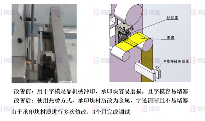 醫(yī)療器械簡易自動(dòng)化LCIA改善案例 沖字改熱印