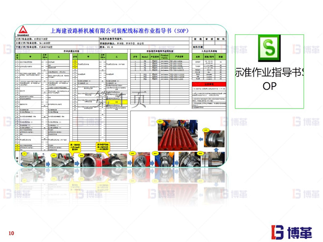 上海知名機(jī)械廠精益布局案例 顎式裝配線標(biāo)準(zhǔn)作業(yè)指導(dǎo)書制作