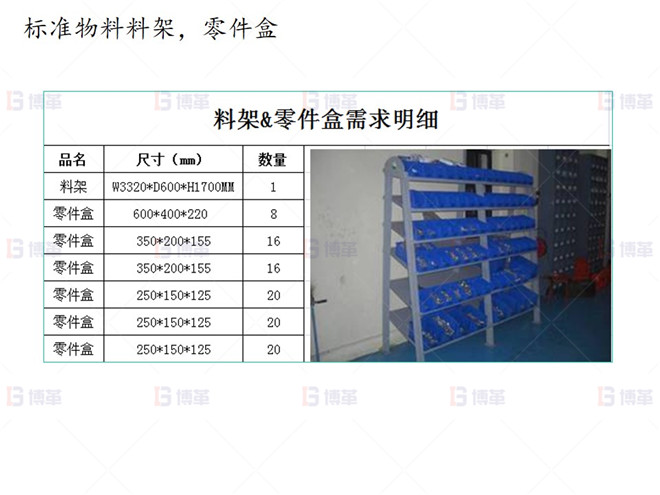 上海知名機(jī)械廠精益布局案例 標(biāo)準(zhǔn)物料料架，零件盒