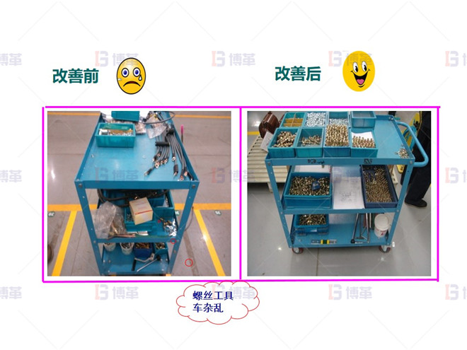 知名電氣公司5S管理案例 改善前后2