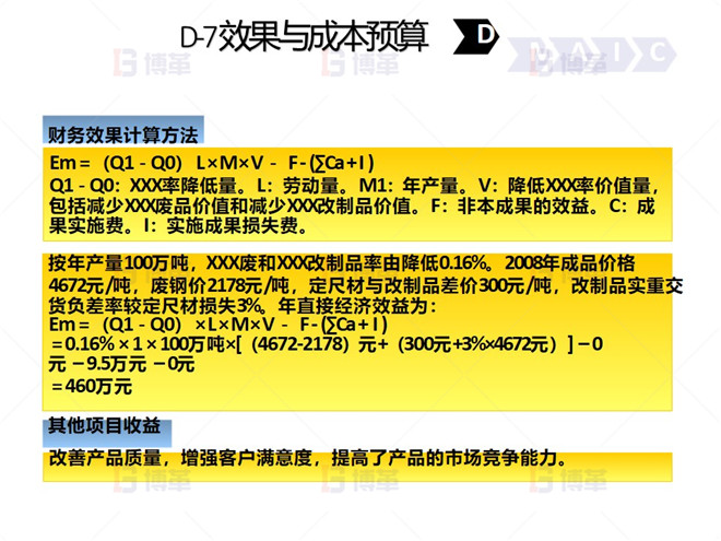 鋼鐵行業(yè)降低廢品率六西格瑪案例 D-7 效果與成本預(yù)算