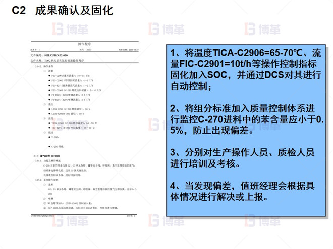 C2   成果確認及固化