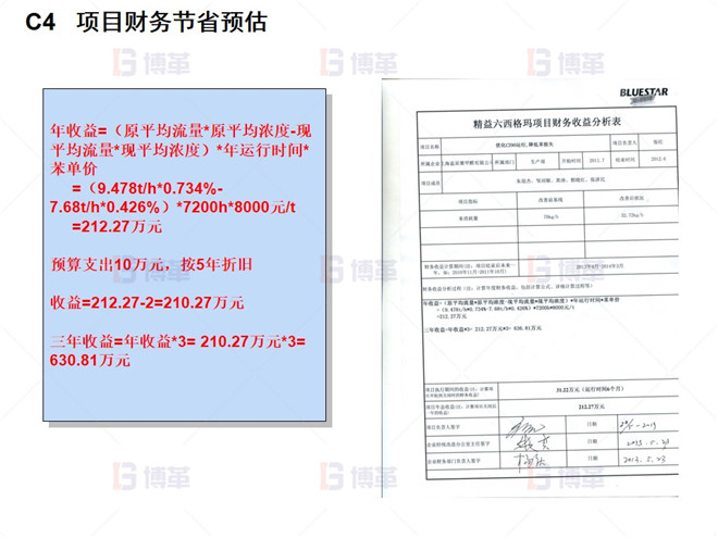 C4   項目財務節(jié)省預估