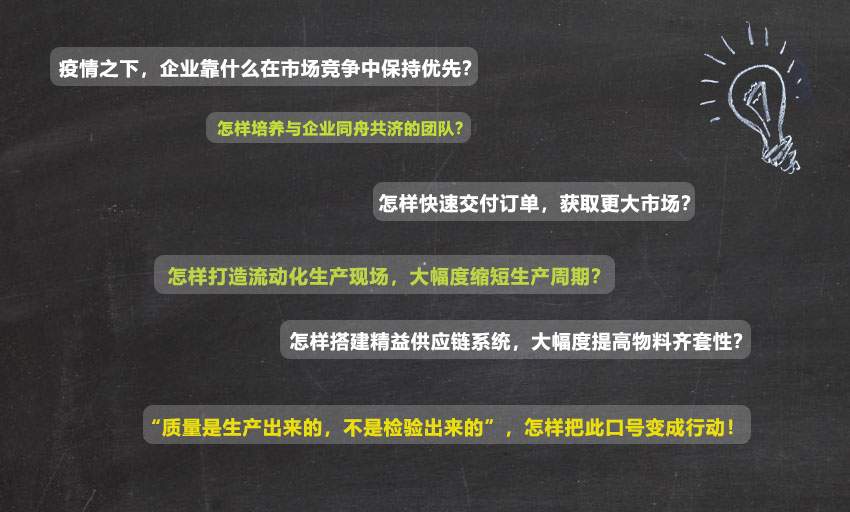 精益運營實戰(zhàn)培訓解決企業(yè)難題