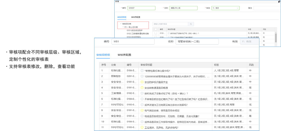 D-LPA（分層審核數(shù)字化）審核表