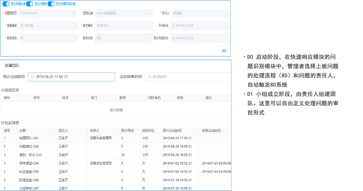 快速問題解決數(shù)字化-啟動 & 小組成立