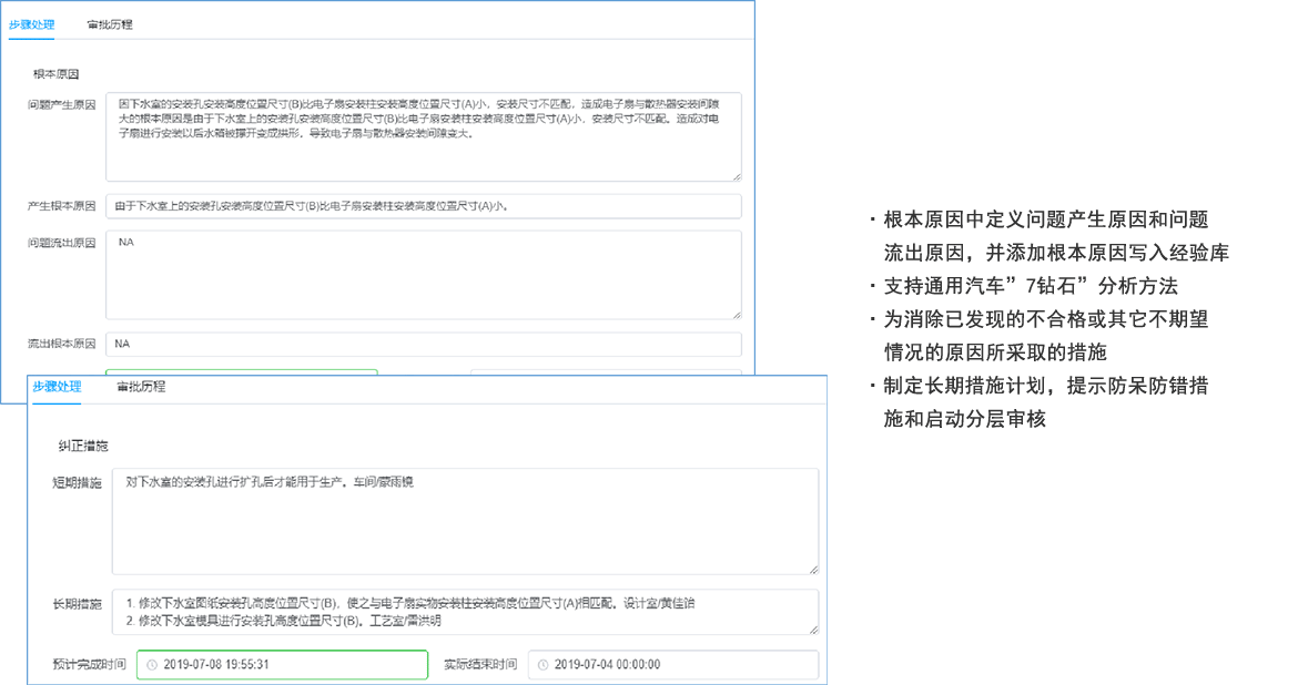 快速問題解決數(shù)字化-原因分析 & 糾正措施