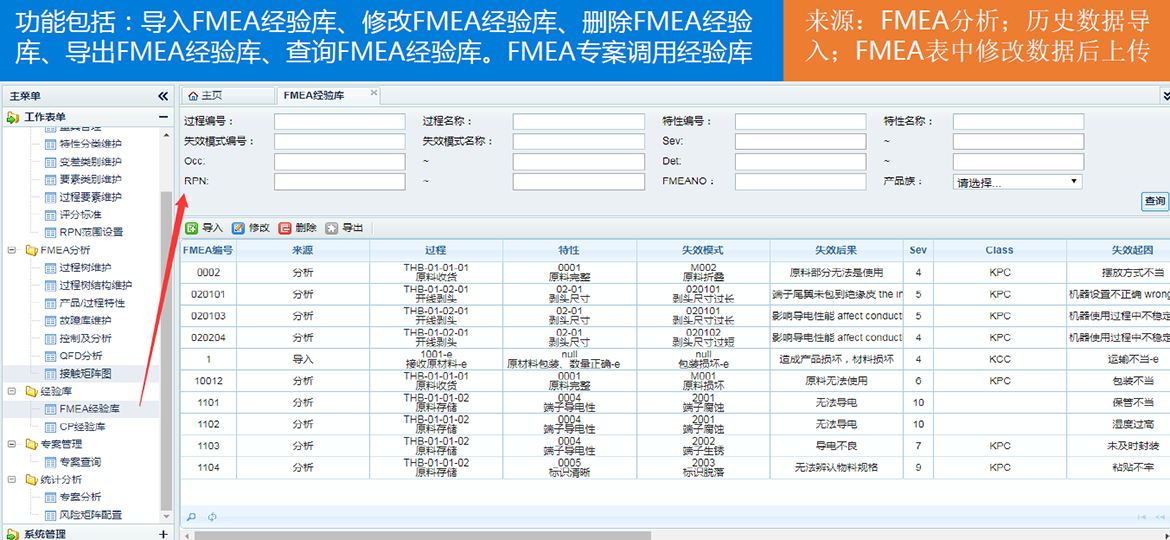 FMEA潛在失效模式與后果分析數(shù)字化經(jīng)驗庫