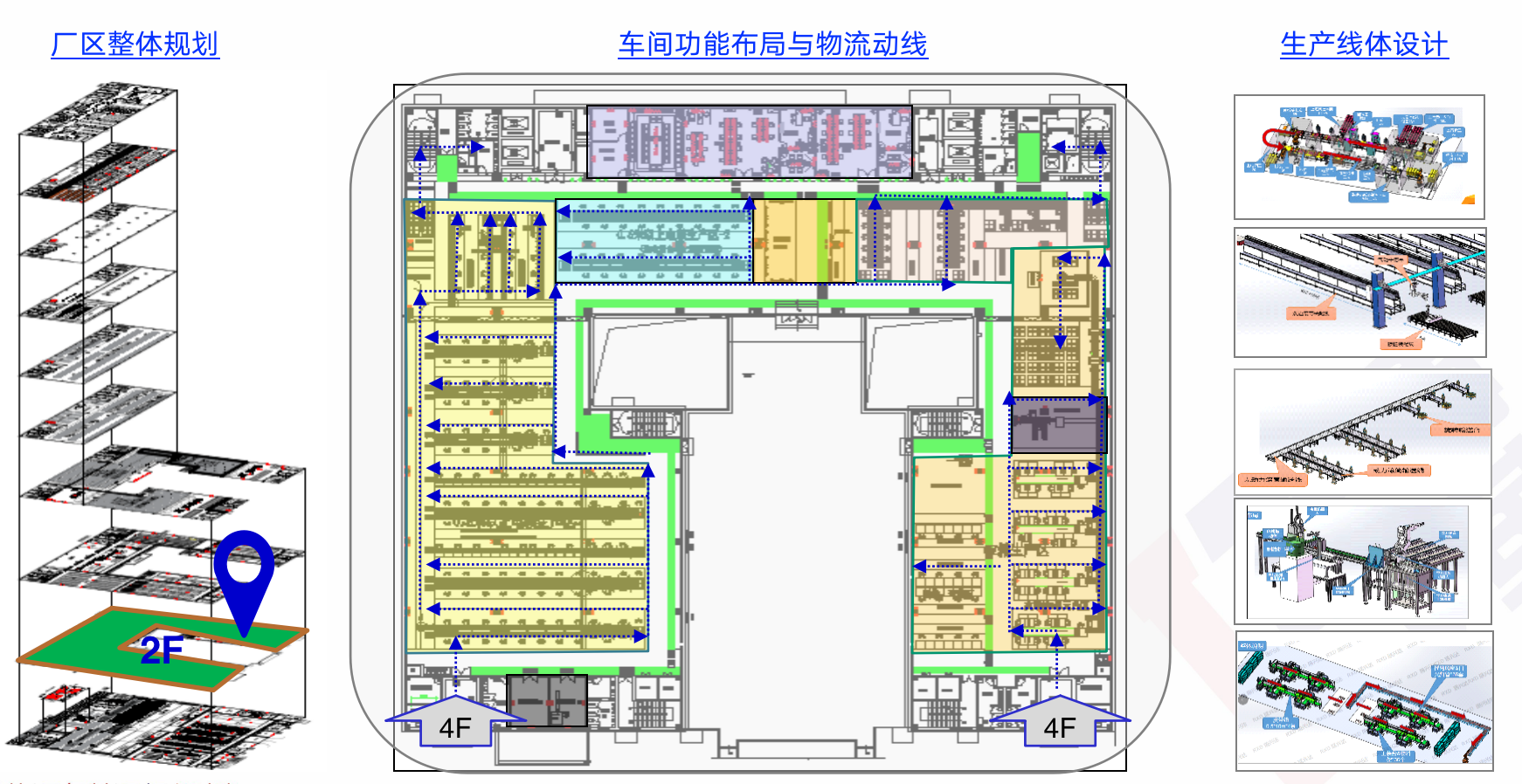 精益生產(chǎn)管理咨詢