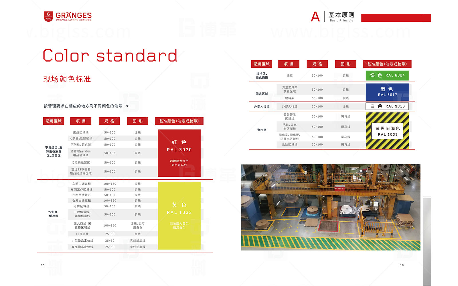 格朗吉斯 目視化設(shè)計(jì) 上海博革 博革咨詢