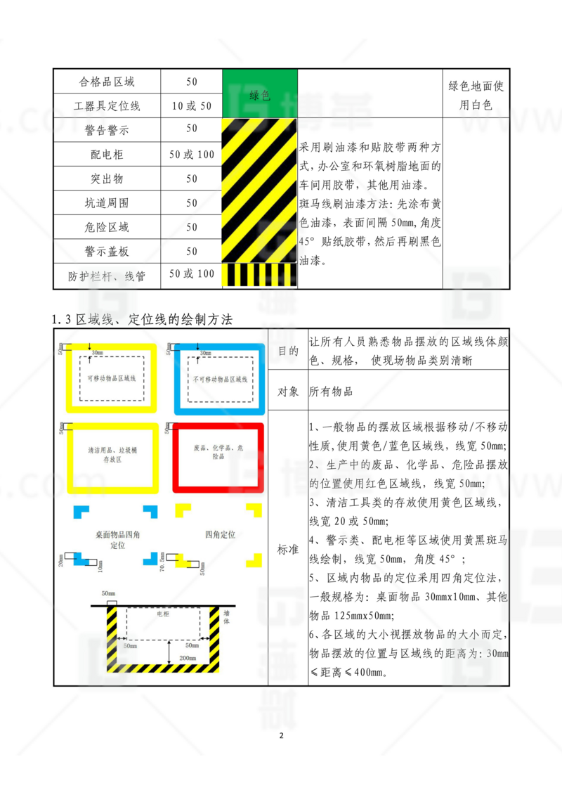 新工廠規(guī)劃，工業(yè)園區(qū)規(guī)劃，車間布局規(guī)劃，生產(chǎn)線體設(shè)計(jì)，數(shù)字化工廠，目視化設(shè)計(jì)，上海博革，博革咨詢